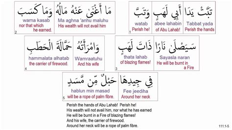 Quran Surah 111 Al Masad The Palm Fiber Abu Lahab Recited By Minshawi