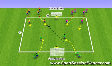 3.8 out of 5 stars based on 36 product ratings(36). Football/Soccer: Attacking Principles (Tactical: Attacking ...