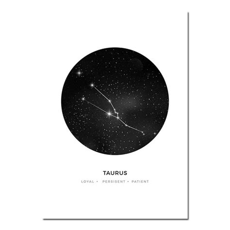 Taurus You Can See The Milky Way Galaxy From Earth With The Naked Eye