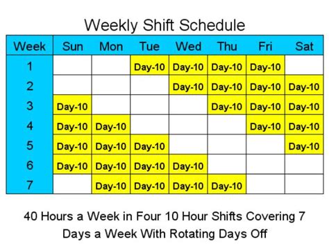 If blue shift is the one on duty, yellow shift falls down to backup duty. 10 Hour Schedules for 7 Days a Week 1.4 Download
