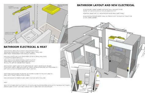 Setting style aside for a moment, your bathroom redesign or install will definitely benefit from the use of a bathroom layout planner. Build Your Own Bathroom With Bathroom Planner Tool Ideas ...