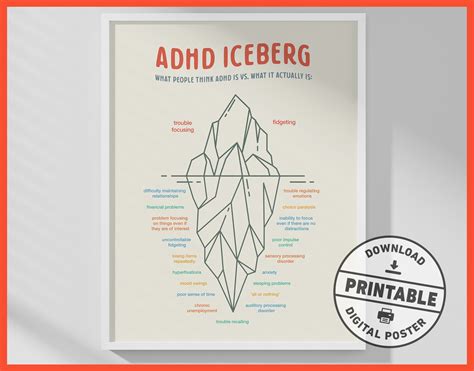 Adhd Iceberg Poster Printable Wall Art Adhd Print Mental Etsy Australia