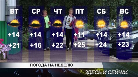Мы покажем, как в львове будут изменяться температура воздуха, облачность, осадки, давление, влажность, проинформируем о прогноз погоды на 7 дней в львове. погода на неделю - YouTube