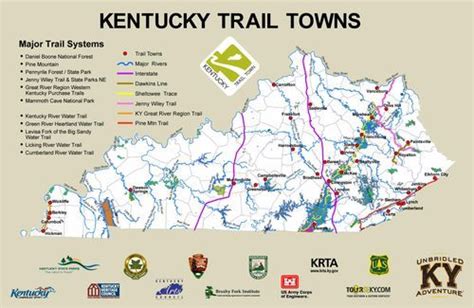 Kentuckys Designation Connecting Major Trail Towns Through Ky Great