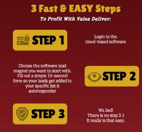 Value Deliver List Building Software By Brett Rutecky The Best