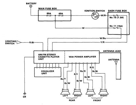 Acura Integra 1986 1988 Wiring Diagrams Audio System