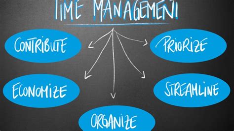 Practical ways to improve your time management skills