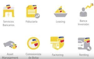 Con bancolombia app personas el banco está a tan solo un click de distancia. Bancolombia Análisis y Comparativa de Productos 【 2021