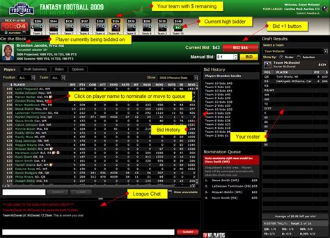 Then sign in or create an espn account, if you. Rules: Auction Draft Overview - ESPN