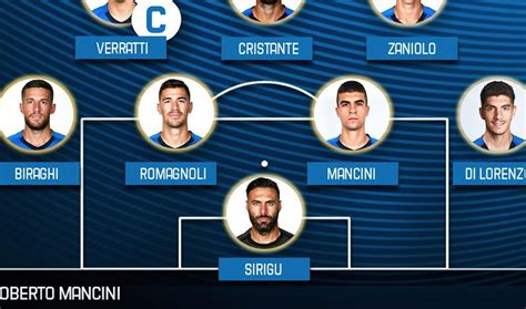 Su emagister trovi tutti i corsi di formazione professionale in aula, a distanza ed online. UFFICIALE - C'è la formazione dell'Italia: Mancini lancia ...
