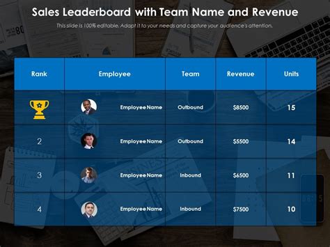 Sales Leaderboard With Team Name And Revenue Presentation Graphics