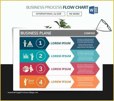 Free Business Process Template Word Of 40 Flow Chart Templates Free