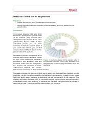 The processes of mitosis and meiosis are what make every living creature unique. List three major differences between the events of mitosis and meiosis Mitosis | Course Hero
