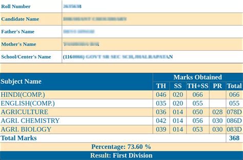 Rbse 10th and 12th board exam 2021: RBSE 12th Science Result 2021 Date - Check result ...