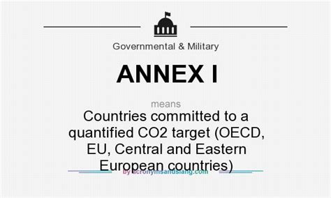 What Does Annex I Mean Definition Of Annex I Annex I Stands For