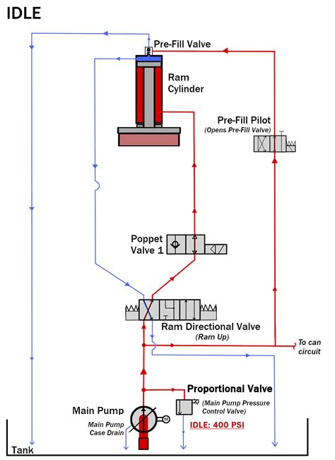 Hydraulic Press Circuit Diagram Pdf