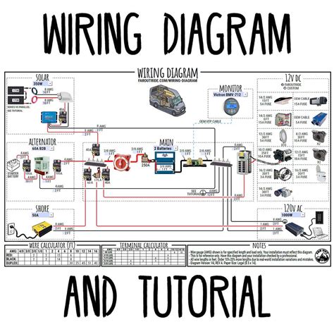 Fahrradwege Europa Cooler Get 30 Electrical Schematic Diagram Tutorial