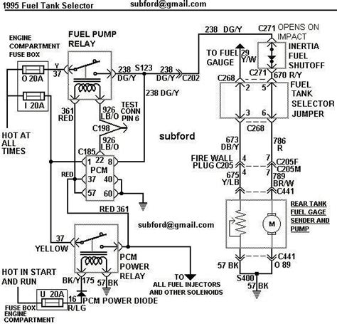 Wiring diagrams ford by year. Fine Ford Starter Selenoid Wiring Diagram 92 Ford F 150 ...