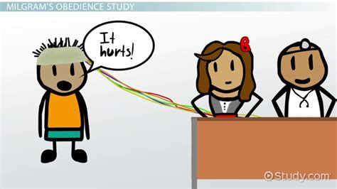 It is also, but more. Deception: Definition & Meaning - Video & Lesson ...