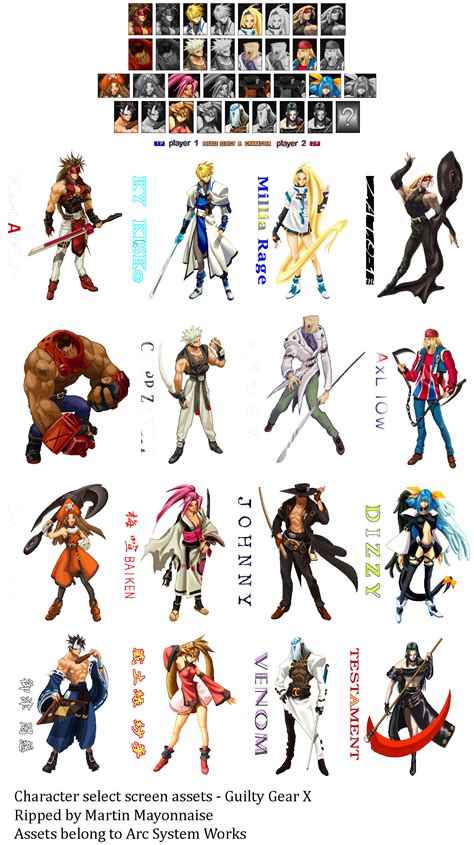 The Spriters Resource Full Sheet View Guilty Gear X Character