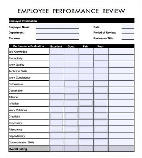 Free Printable Employee Review Form Printable Templates
