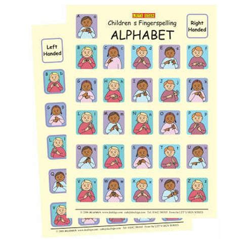 Lets Sign Bsl Childrens Fingerspelling Alphabet Charts Wall Chart