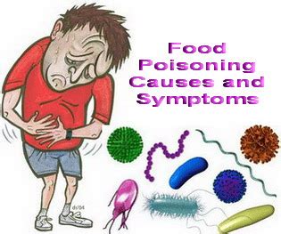 How is food poisoning treated? Gluttonunited.: May 2013