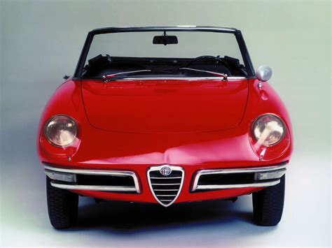 Classic Alfa Romeo Spider Buying Guide