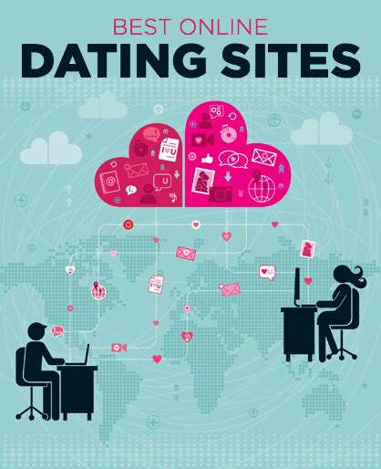 Modern dating is no different. Is Online Dating Right for You | LadyLUX - Online Luxury ...
