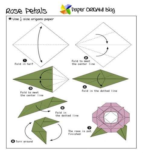 Flowers Origami Rose Paper Origami Guide