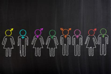 Gender Understanding Gender Identity Dysphoria And More