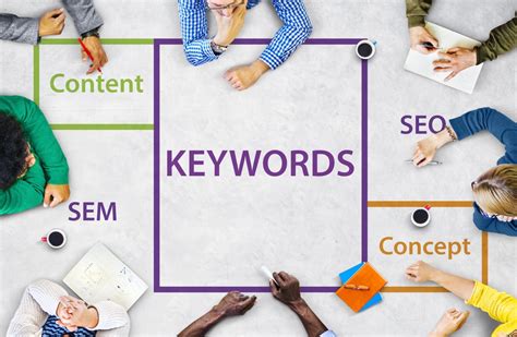 How To Do Keyword Research For Seo In 2020 5 Proven Steps