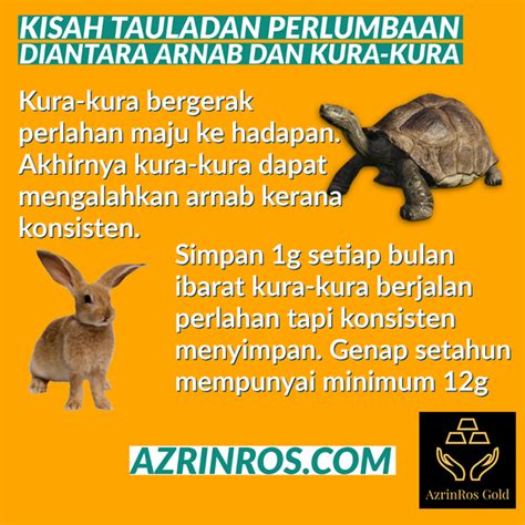 ← previous 1 2 next →. Kisah Tauladan Perlumbaan Diantara Sang Arnab Dan Kura ...
