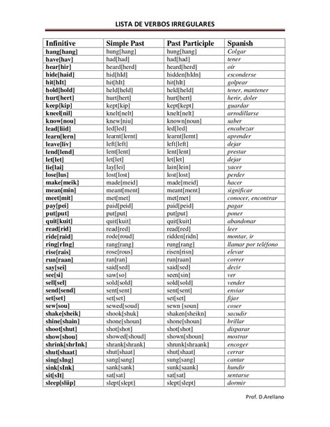 Tabela De Verbos Irregulares Inglês MATERILEA