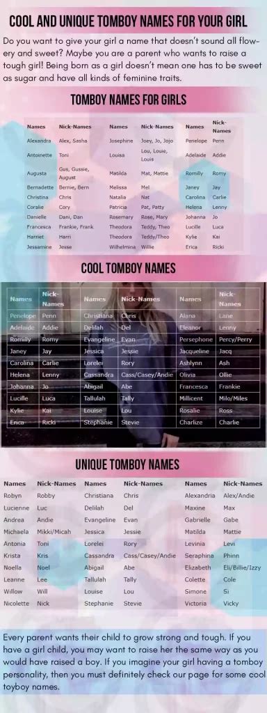 Cool And Unique Tomboy Names For Your Girl