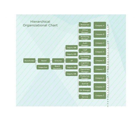 32 Organizational Chart Templates Word Excel Powerpoint Psd Artofit