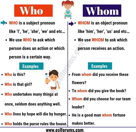 Who Vs Whom Usage And Example Sentences Esl Forums Interesting English Words English