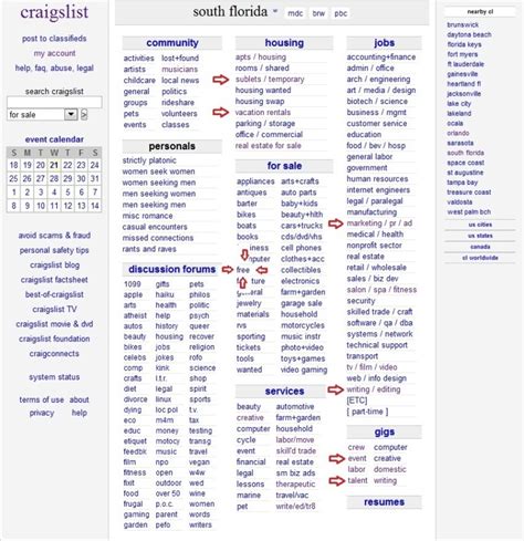 Craigslist Space Coast