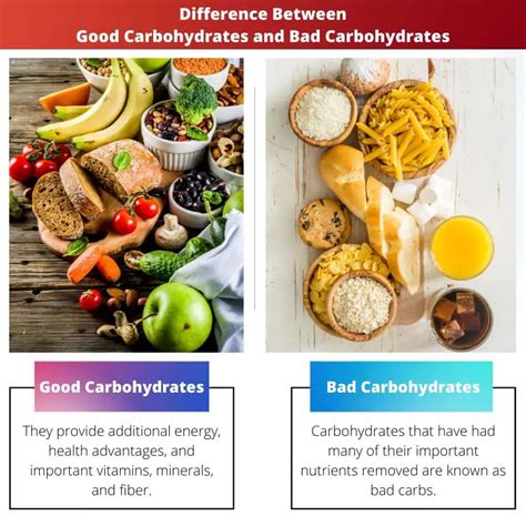 Good Vs Bad Carbohydrates Difference And Comparison