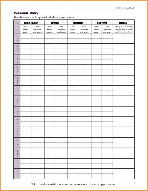 Blood Sugar Chart Printable Free Free Resume Templates
