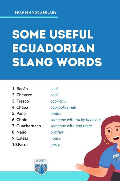 Ecuadorian Slang Words For Everyday Use In Slang Words Informal Words How To Speak Spanish