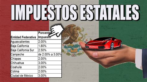 Impuesto Sobre Hospedaje Chiapas Actualizado Julio