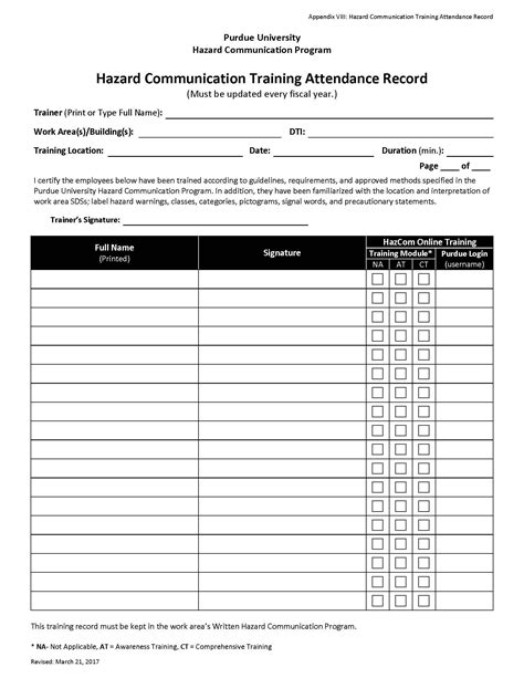 Safety Training Log Template Safety Training Log Template Maintaining