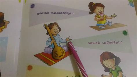 Human body parts in tamil pdf. USES OF OUR BODY PARTS IN TAMIL FOR KIDS - YouTube