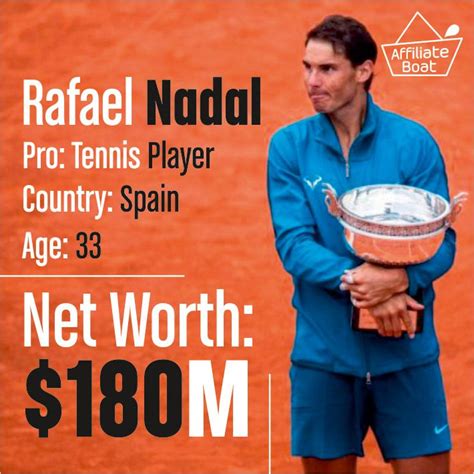 Rafael Nadal Creative Logo Brand Advertising Rafael Nadal