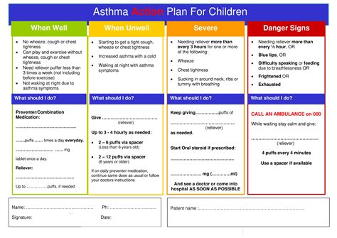 Child Asthma Action Plan Templates At