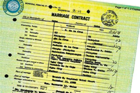 How To Get Psa Marriage Certificate Philippines