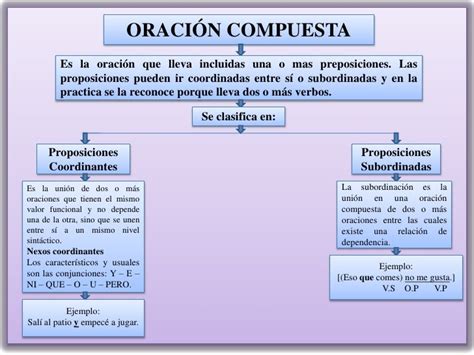 Cuales Son Las Oraciones Compuestas Subordinadas