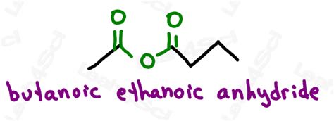 Functional Groups Complete Guide To Recognizing Drawing And Naming