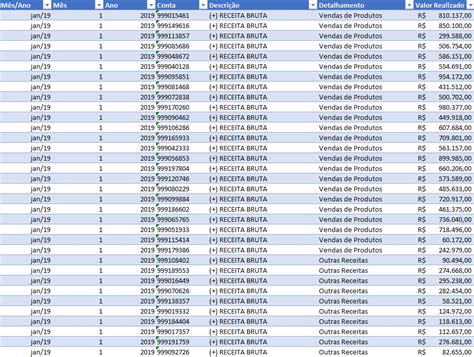 Introduzir Imagem Modelo Dre Excel Br Thptnganamst Edu Vn